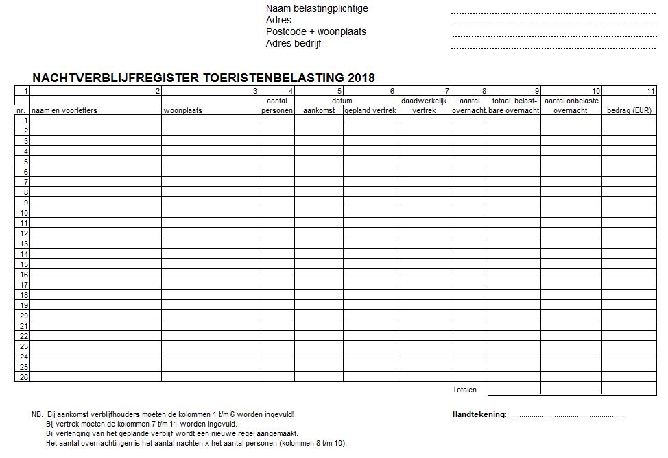uitvoeringsregeling